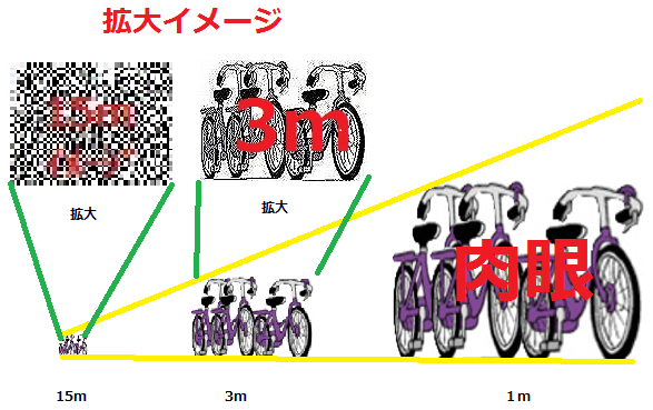 自転車拡大イメージ.bmp