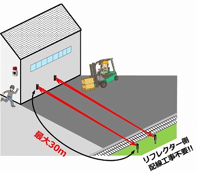 PR-30BE販促ﾁﾗｼ 方向検知 SHC Ver.jpg