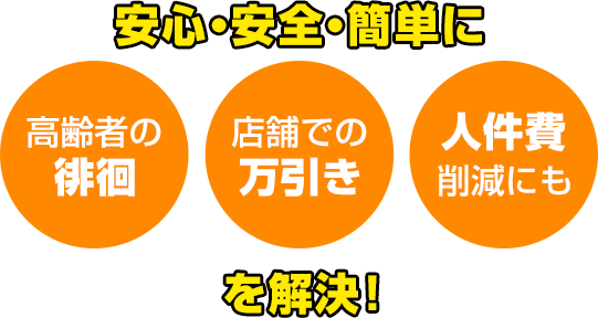 安心・安全・簡単に高齢者の徘徊、店舗での万引き、人件費削減を解決