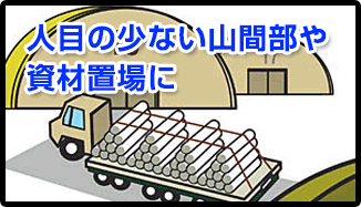 人目の少ない山間部や資材置場に