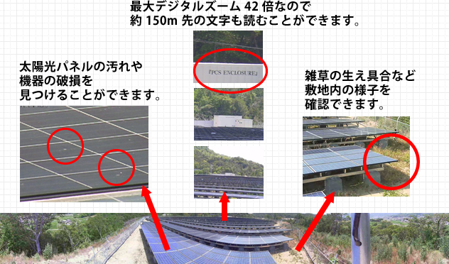 ●太陽光パネルの汚れや機器の破損を見つけることができます。●最大デジタルズーム42倍なので約150m先の文字も読むことができます。●雑草の生え具合など敷地内の様子を確認できます。